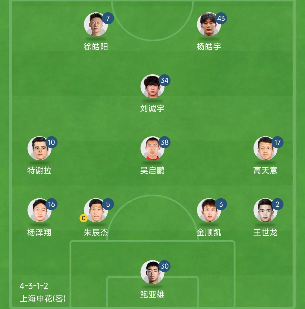 雷火电竞-赛前斯图加特调整名单——亚冠节点到来；话题不断；临场指挥获称赞的简单介绍